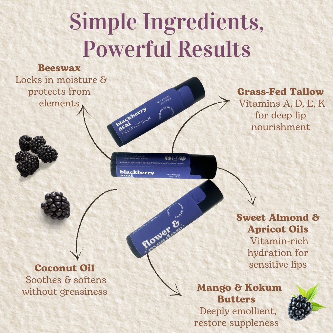 Citrus & Green Tea Tallow Lip Balm