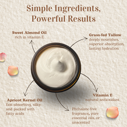 Cranberry Pomegranate Whipped Tallow Body Balm